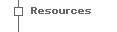 Resources links